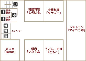 ３階のフロアマップ。設備のご案内。男子トイレ、女子トイレ、障害者用トイレ、階段、エレベーターはフロアの東側にあります。続いて店舗のご案内。韓国料理しのはら、中華料理タケプー、レストランアイコラボ、うどん・そばともこ、焼肉いたさん、カフェKotono。設備と店舗は以上です。